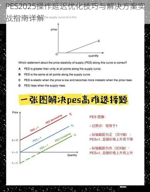 PES2025操作延迟优化技巧与解决方案实战指南详解