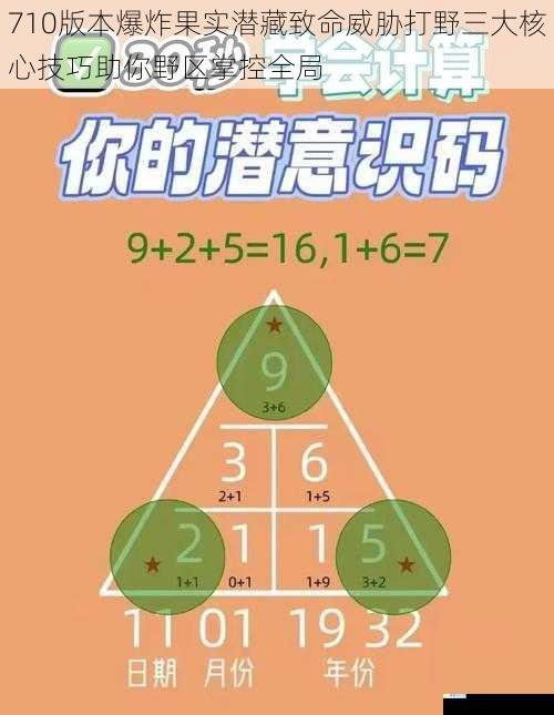 710版本爆炸果实潜藏致命威胁打野三大核心技巧助你野区掌控全局