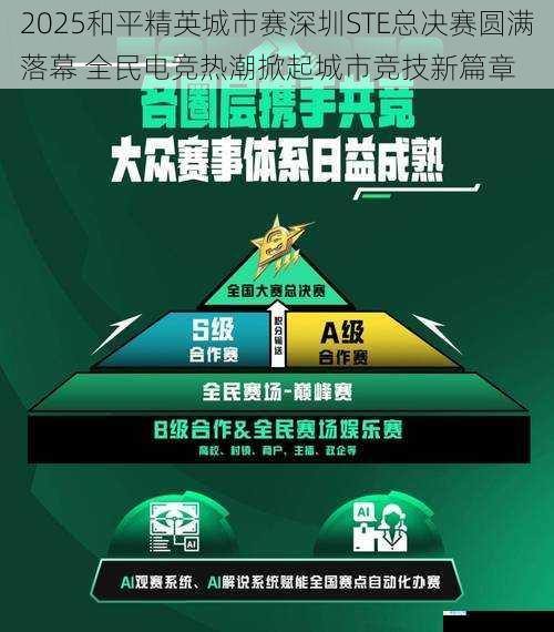 2025和平精英城市赛深圳STE总决赛圆满落幕 全民电竞热潮掀起城市竞技新篇章