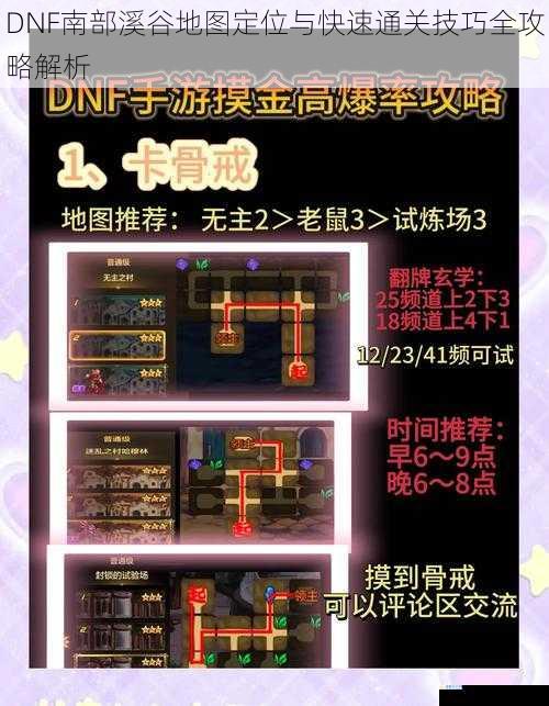 DNF南部溪谷地图定位与快速通关技巧全攻略解析